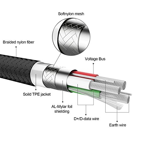 C  ble Micro USB de Chargeur Magn  tique  ZKAPOR  Lot de 2  1M  Magentic Charge et Synchro Donn  es en Nylon Tress   C  ble de Chargement Aimant   Micro USB pour Android Samsung Galaxy S7  S6  Xiaomi Redmi 5  5Plus  Honor 6X  Huawei  LG  Nexus  Kindle  Echo    