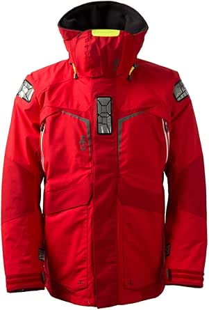 types of winter jackets names