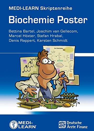 Biochemie Poster: MEDI-LEARN Skriptenreihe
