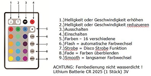7even® LED Design Cube / LED Leuchtwürfel / Hocker, Sitzwürfel, Tisch, Akku oder Netzbetrieb, Fernbedienung - 7