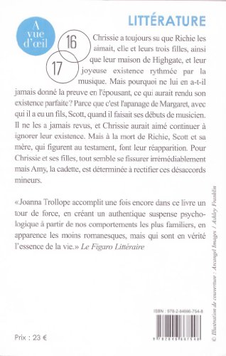 couverture de : D&eacute;saccords mineurs