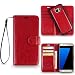 Samsung S7 Edge Cover, REALIKE™ {Imported} Premium Leather Flip plus Back (Two in One) Case for Samsung Galaxy S7 Edge (Royalty Series- Wine) RS.990.00