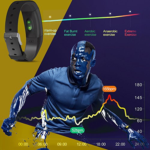 MorePro Waterproof Fitness Tracker, Color Screen Activity Tracker with Heart Rate Blood Pressure Monitor, Wearable Smart Bracelet Pedometer Watch with Sleep Monitor for Woman Men Kids - Image 5