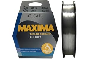 Maxima One Shot Clear