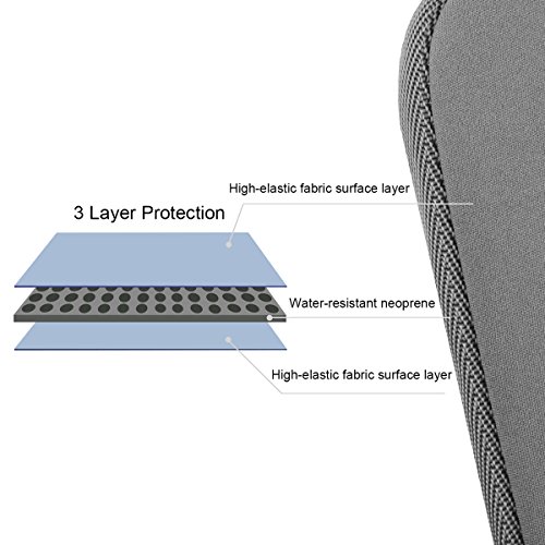 Zikee 15,6 Zoll Ultradünne, Stärkste Neopren Wasserfeste Schutzhülle für Laptops / Ultrabooks in Vielen Farben erhältlich - 5