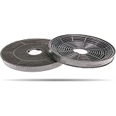 150 mm Davlumbaz Karbon Filtre 2 Adet Ar&ccedil;elik Beko Bosch Siemens Silverline Uyumlu