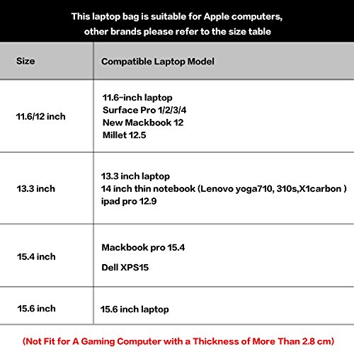 11 6   12 Zoll Laptop Tasche  EKOOS Business Notebook Tasche H  lle Sleeve Einfache Stil Wasserdichte Notebook Sleeve f  r Microsoft Surface Pro 2017 