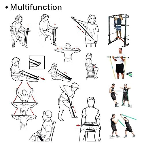 Fitnessbänder, Tomount Premium Fitnessband Resistance Bänder Klimmzugband Rubber Band für Krafttraining/Muskelaufbau/Klimmzug/Home Gyms in verschieden Stäker - 6