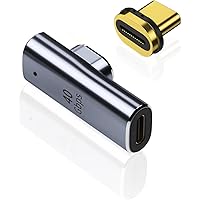IVIVTOR Adattatore Magnetico USB-C - Spinotto Magnetico Tipo C 240W 24