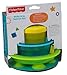Fisher Price Multi Grip Suction Toddler Plate, Bowl and Snacker set
