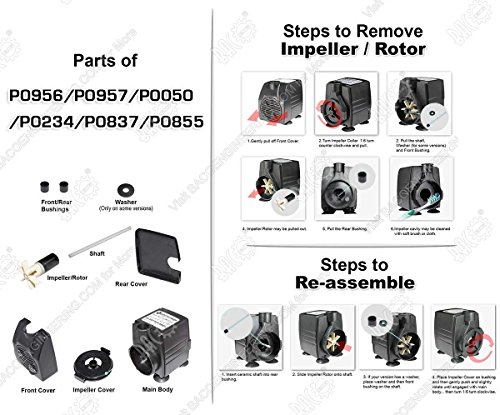 BACOENG Aquarium Pumpe Förderpumpe Teichpumpe Tauchpumpen Wasserpumpe Fontäne Pumpe 200/600/1000/2000/2500LPH (2000L/h) - 7