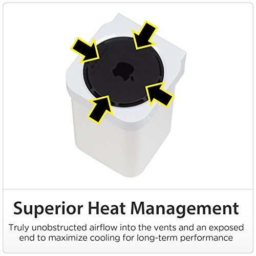 Innovelis Total Mount Wandhalterung für AirPort Extreme/Time Capsule - 8