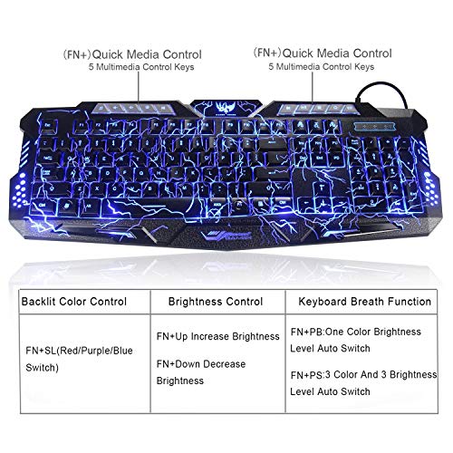 Juego de Teclado y Ratón para Juegos MFTEK USB Cableado 3 Colores Retroiluminado QWERTY US Teclado de Diseño con 7 Botones Ratón Iluminado para Juegos PC