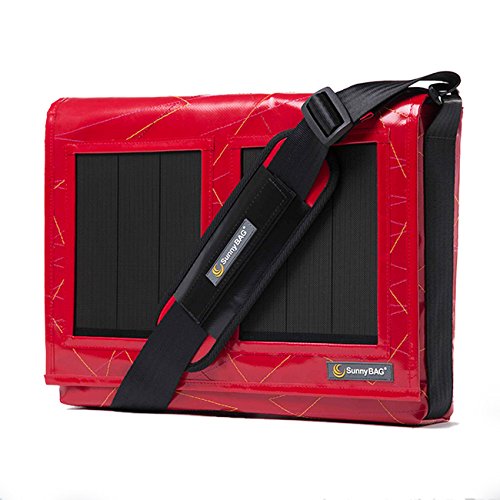 Preisvergleich Produktbild SunnyBAG Faction Parrot