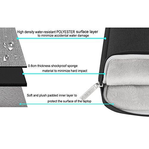MOSISO Polyester vertikalen Stil Wasserabweisend Laptop Sleeve Case Bag Hülle Schutzhülle Notebook Tasche Schutzabdeckung nur für neues MacBook 12 Zoll mit Retina Display, Schwarz - 4