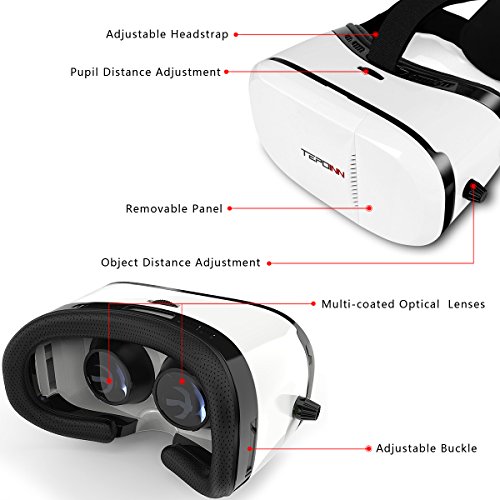Tepoinn 3D VR occhiali di realtÃ  virtuale Auricolare per i film 3D e giochi Compatibili con 4.7 ~ 6.0 pollici Smartphone iPhone 5 / 5s / 6 / 6s, Samsung S5 / S6 edge, Note 5/4 (2016 Generation Versione aggiornata -Cartone realta virtuale 3D VR) â€¦