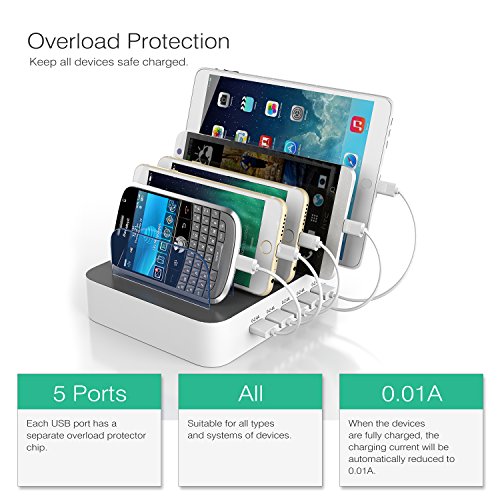 IMLEZON Stations de charge 5 Ports USB Multiport Support Chargeur Station et 5 C  bles pour iPhone iPad Smartphones et Tablettes  Blanc 