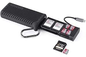 PGYTECH Etui na czytnik kart CreateMate High-Speed