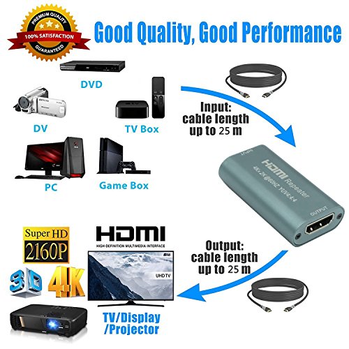 Moneyshop–HDMI 2.0 Repeater/HDMI Kabel Booster; HDMI 2.0 Signal- Verstärker für Konfigurationen bis 35m 4k ;25 m bei 4K@60Hz, 35 m bei 4K@30Hz, 50 m bei 1080p; YUV 4:4:4;Stützen 3D( es ist kein Netzteil erforderlich.) - 5