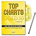 Produktbild Top Charts Gold 10 mit Piano-Bleistift + 2 CDs: das tolle Songbuch mit den 40 besten Songs arrangiert für Klavier, Keyboard, Gitarre und Gesang [Musiknoten - Ausgabe Dezember 2015]