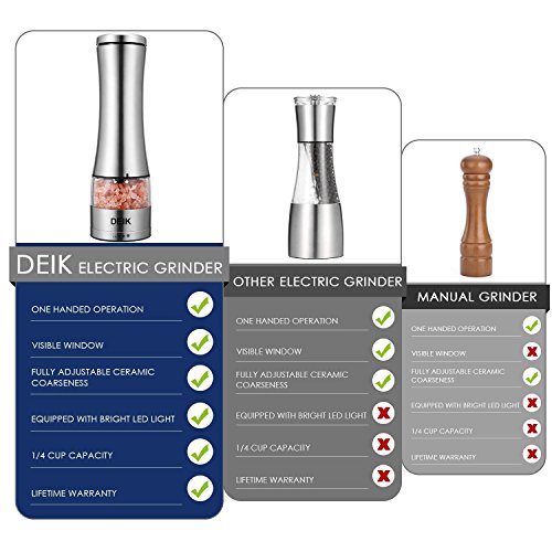 DEIK Pfeffermühle, Elektrische Pfeffermühle mit großem Inhalt, Salz und Pfeffermühle mit Batterie und Verstellbarer Keramik Mechanik, Pfeffer & Salzstreuer Silber - 2