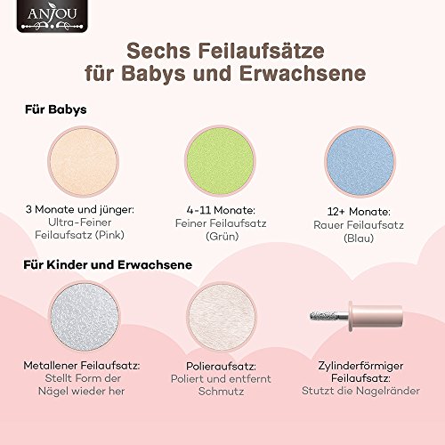 Baby Nagelknipser, Anjou Elektrische Baby Nagelfeile, sechs Feilaufsätze (sicheres Hautschützen, für nächtliche Benutzung) Weiß - 3