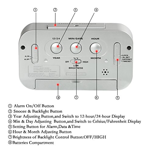 ZHPUAT Digital-Wecker Digitaluhr große LCD-Ziffern mit Hintergrundbeleuchtung Metallfarbe Hellgrau - 7