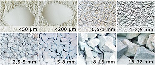 25 kg ZEOLITH 8-16 mm +2 Filtersäcke Filtermaterial Teichfilter Aquarium Gartenteich Filtermedium Filter Phosphatbinder Zeoliet Celolit Zelolit Zeolite Naturmineral - 9