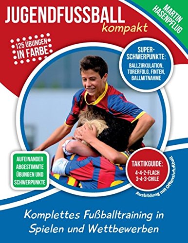 Download Jugendfußball kompakt: Komplettes Fußballtraining in Spielen und Wettbewerben Download Jugendfußball kompakt: Komplettes Fußballtraining in Spielen und Wettbewerben