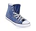 Produktbild CONVERSE 658882C grau marineblau Mädchen All-Star- Mitte Schnürsenkel 35