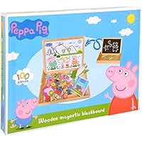 my first activity table