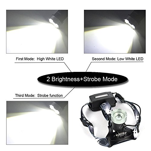 Boruit Led stirnlampe kopflampe Späteste Version LED-Hauptfackel, super helles XM-L2 LED-Scheinwerfer-Licht Zoomable nachladbare Scheinwerfer-Taschenlampen-Kopf-Lampe für kampierendes fischendes Radfahren laufendes wanderndes Jagd-kletterndes Sicherheits-Licht - 5