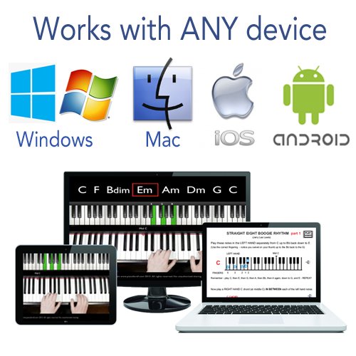 Pianoforall - Aprenda Piano y Teclados - PC Mac iPad Android