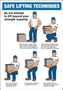 Safe Lifting Techniques (W/Graphic) 20" X 14" Dura-Plastic Sign: Amazon ...