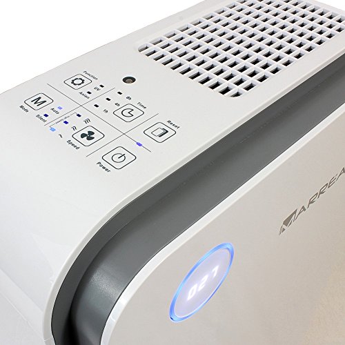HEPA Luftreiniger bis 60m², ultraleise, mit Feinstaubsensor, Partikelanzeige, Nachtmodus und 6 Stufen Reinigung - 2