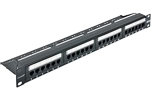 VIVOCH 1U 24 Ports Cat5E Unshielded Wallmount or Rackmount Patch Panel UTP Ethernet Patch Panel with Cat5E Adapter Patch Panel