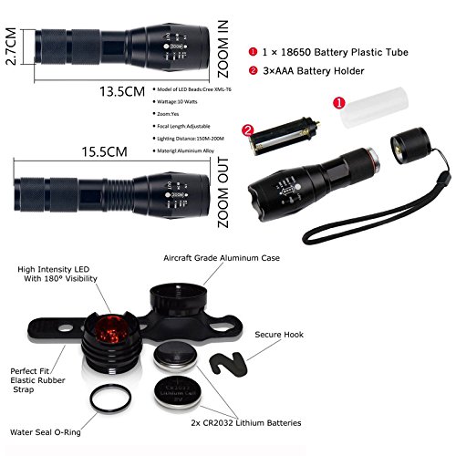 LIVHÒ | LED Fahrradbeleuchtung , Frontlicht und Rücklicht CREE – 3 Beleuchtungs modalität,Zoombarer,1000lm, Batterie inklusiv, Waterproof, Licht-Modi für Berg-Radfahren, Camping und täglichen Gebrauch - 6