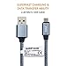 Allextreme Nylon Micro 3.2 Feet Usb Cable With Charging Speeds Upto 2.4 Amps/ Dual Shielding And Tangle rotect Phone From High Voltage,(Silver) RS.260.00