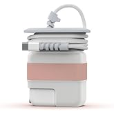 McStorey MacBook Şarj Adapt&ouml;r Kılıfı 35W 30W 29W USB-C Uyumlu A3449 A3448 A3241 A3240 A3114 A3113 A2941 A2681 A2337 A2179 A19