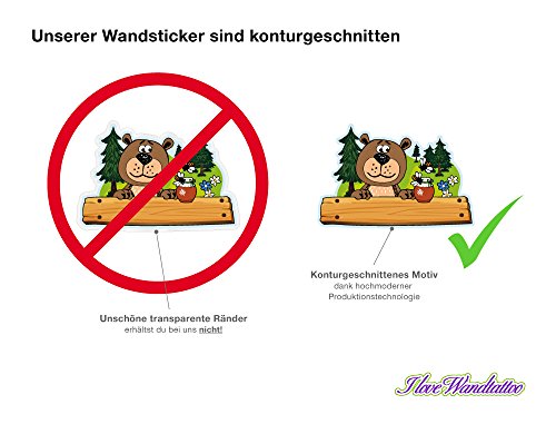 I-love-Wandtattoo ILWT-20-012 Kinderzimmer „Türaufkleber Stadt und Feuerwehr“ mit Name für Jungen - 5