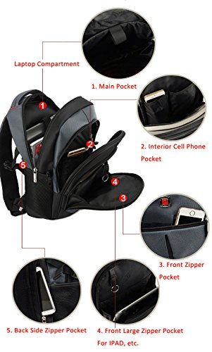 Laptop Rucksack, P.K.U.VDSL 15″ Laptop Backpack, 15 Zoll Notebook Backpack, Computer Rucksack Multifunktionsrucksack Wasserdicht Damen Herren Campus Rucksäcke mit mehreren Fächern für Schule Business - 6