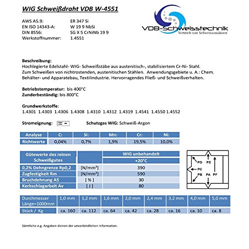 Schweißdraht WIG Edelstahl 1.4551 – 2,0 x 1000 mm – 4551 – VA V2A – 1,0 Kg - 3