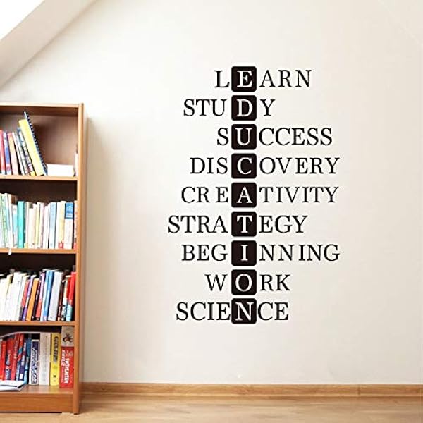 Inspirational Pictures With Words Buy Gadgets Wrap Educational Study Motivational Success Inspirational Words  Quote Vinyl Wall Art Decals Sticker - School Classroom Wall Decoration,  Multicolour, Pack Of 1 Online At Low Prices In India - Amazon.in