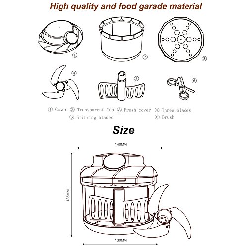 iStwahl-3-in-1-Multi-Gemse-Obst-Zerkleinerer-Blau-Mixer-Frischhaltedose-09L-Universalzerkleinerer