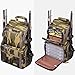 Produktbild Spro Back Pack Camouflage - Angelrucksack zum Spinnfischen, Rucksack für Angler, Angeltasche, Kunstködertasche, Tackletasche