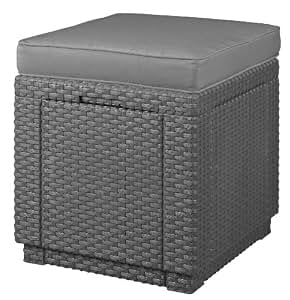 allibert plastic garden furniture