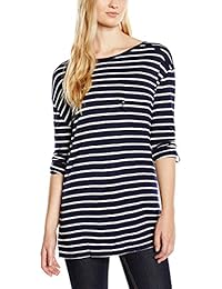 Cortefiel Avivada Ra