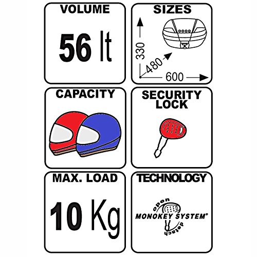 Topcase Set BMW F 800 GT 13-16 Givi Monokey V56N schwarz