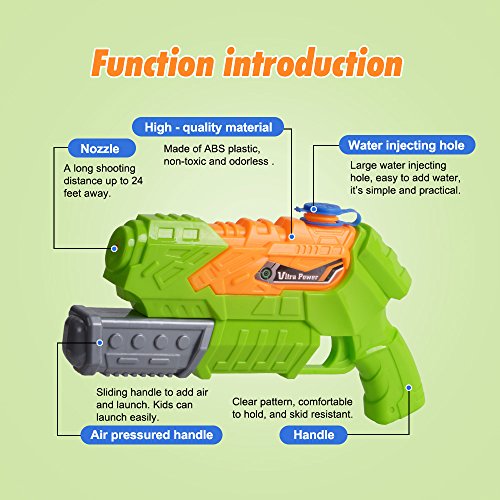 Water Pistol NextX Beach Toy Outdoor for fun Water Soaker Gun for kids (Green)