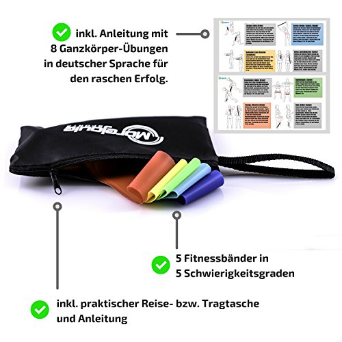 Fitnessband Set **Hero**, 5x Widerstandsbänder, Loop Gummi-Gymnastikbänder Set, Resistance Band, Übungsband Ideal Für Crossfit, Pilates, Fitness, Muskelaufbau und Therapie, mit Tasche + gratis Guide - 3